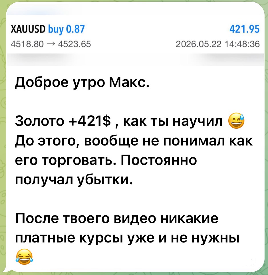 Отзыв о стратегии торговли золотом