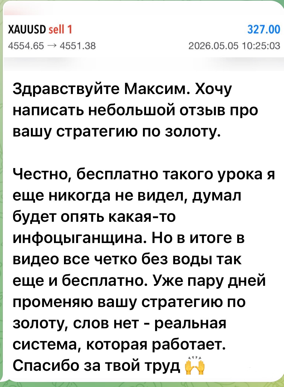 Отзыв о применении стратегии по золоту
